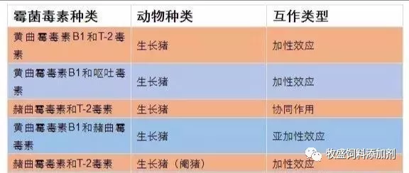 1553048024918077.png 微信图片_20190320101330.png