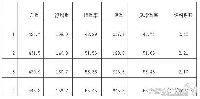 1562207307328185.png 微信图片_20190704102800.png